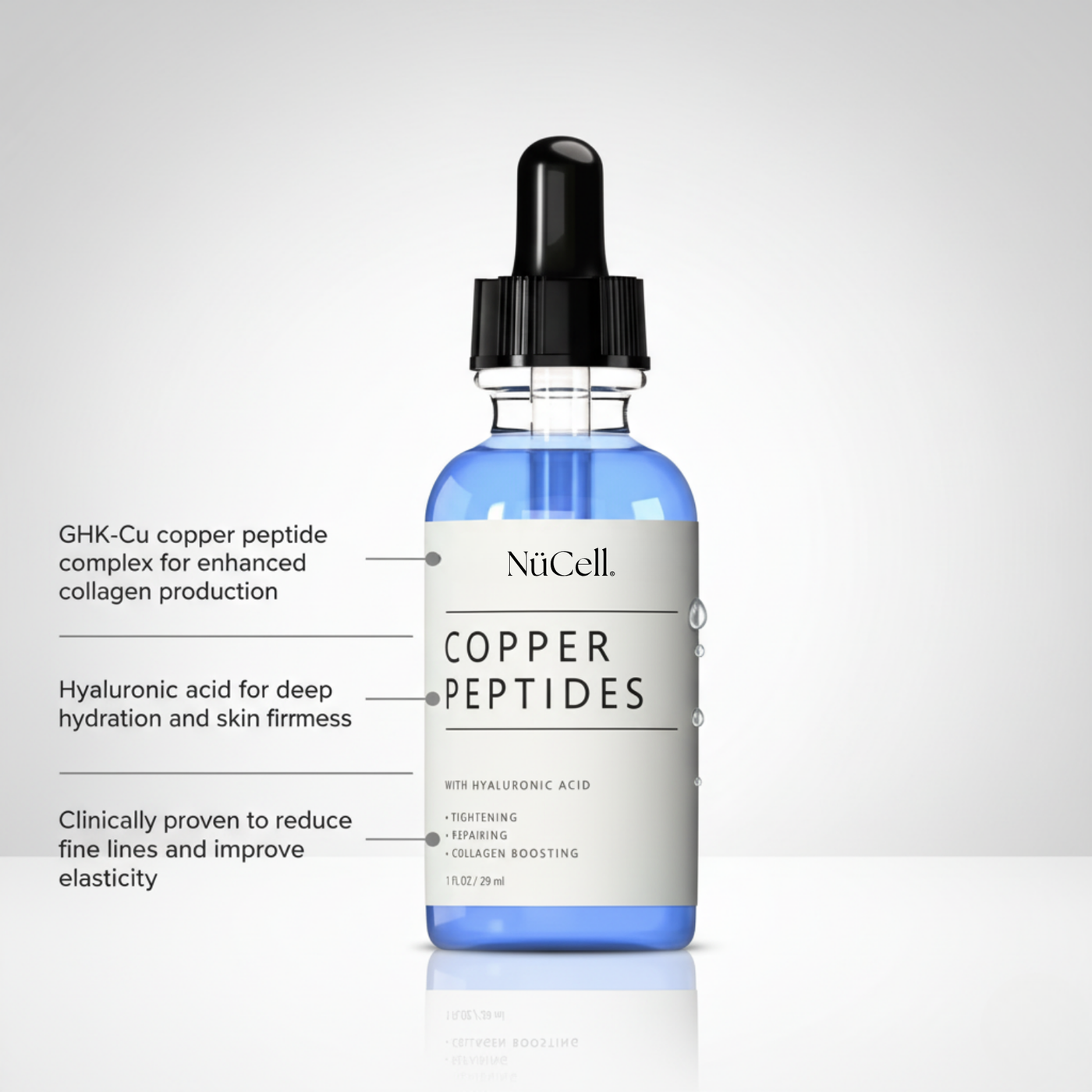 ghk-cu promotes collagen synthesis If you’re on a GLP-1 and starting to notice changes in your skin or hair…  you’re not alone., Copper peptides (GHK-Cu) are a simple way to support  your body through the process ⬇️, • Boost collagen, • main image 0